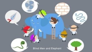 God Leads the 6 blind men to feel the elephant